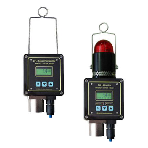 Sensor/transmisor y monitor ANNOVEX de Woelke