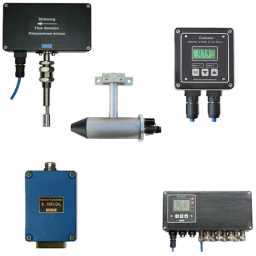 Equipos de medición de velocidad de aire Wetterstrom-Messanlage de Woelke